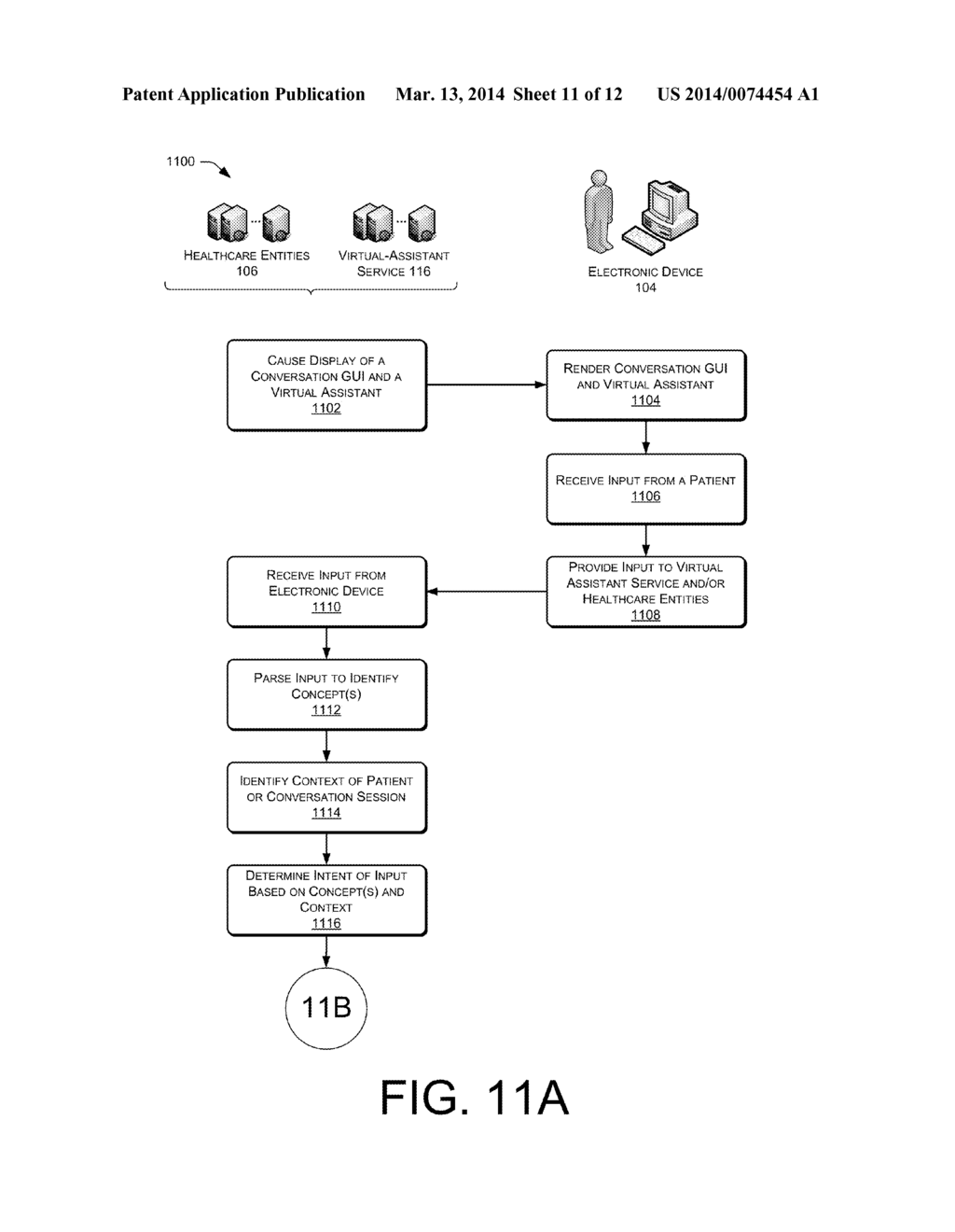 Conversational Virtual Healthcare Assistant - diagram, schematic, and image 12