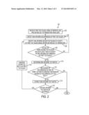 METHOD AND SYSTEM FOR MOTIF EXTRACTION IN ELECTRONIC DOCUMENTS diagram and image