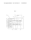 REFINING HIERARCHIES IN OBJECT-ORIENTED MODELS diagram and image