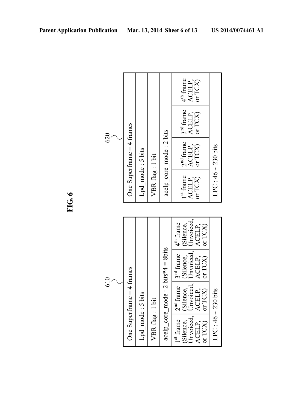 METHOD AND APPARATUS FOR ENCODING/DECODING SPEECH SIGNAL USING CODING MODE - diagram, schematic, and image 07