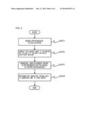 SPEECH RECOGNITION RESULT SHAPING APPARATUS, SPEECH RECOGNITION RESULT     SHAPING METHOD, AND NON-TRANSITORY STORAGE MEDIUM STORING PROGRAM diagram and image