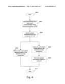 Method and System for Building a Phonotactic Model for Domain Independent     Speech Recognition diagram and image