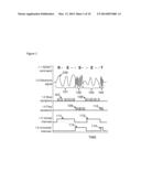 Wave Analysis for Command Identification diagram and image