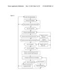 Wave Analysis for Command Identification diagram and image