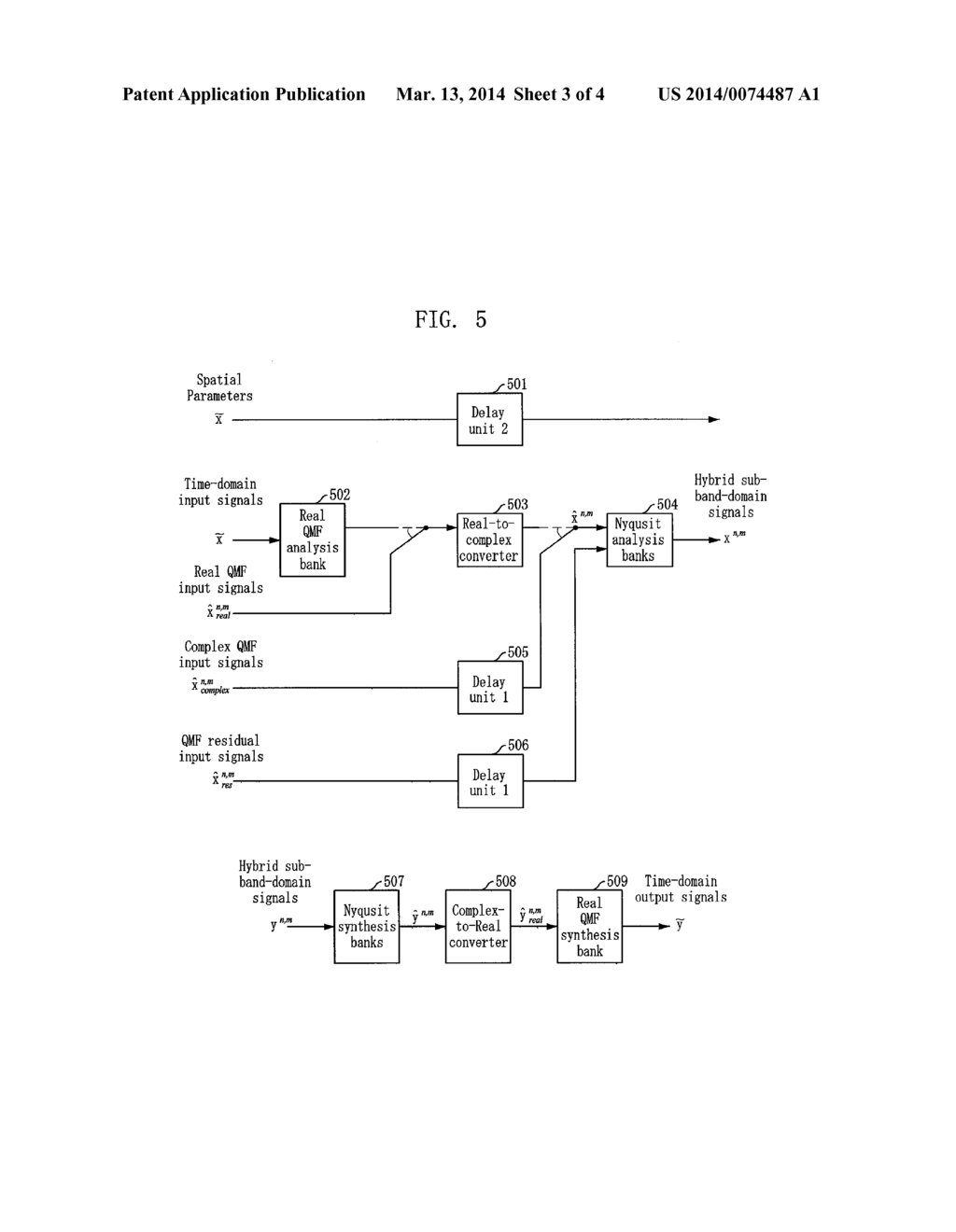 APPARATUS AND METHOD FOR RESTORING MULTI-CHANNEL AUDIO SIGNAL USING HE-AAC     DECODER AND MPEG SURROUND DECODER - diagram, schematic, and image 04