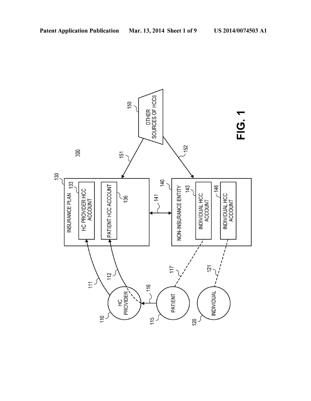 SYSTEMS AND METHODS FOR EXCHANGING HEALTH CARE CREDITS - diagram, schematic, and image 02