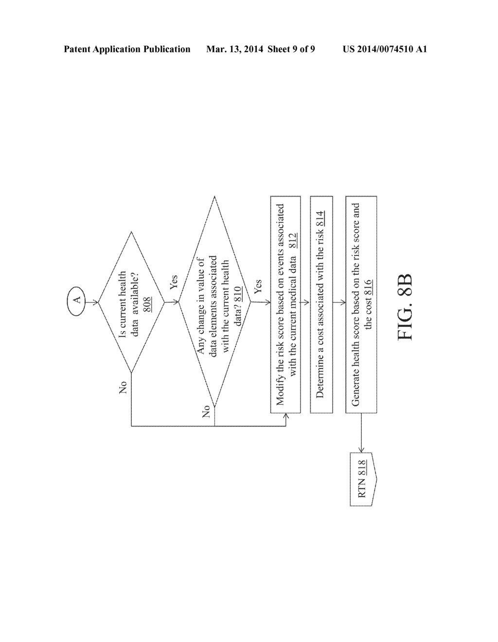 Personalized Health Score Generator - diagram, schematic, and image 10