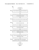 Multi-Carrier Interface System diagram and image