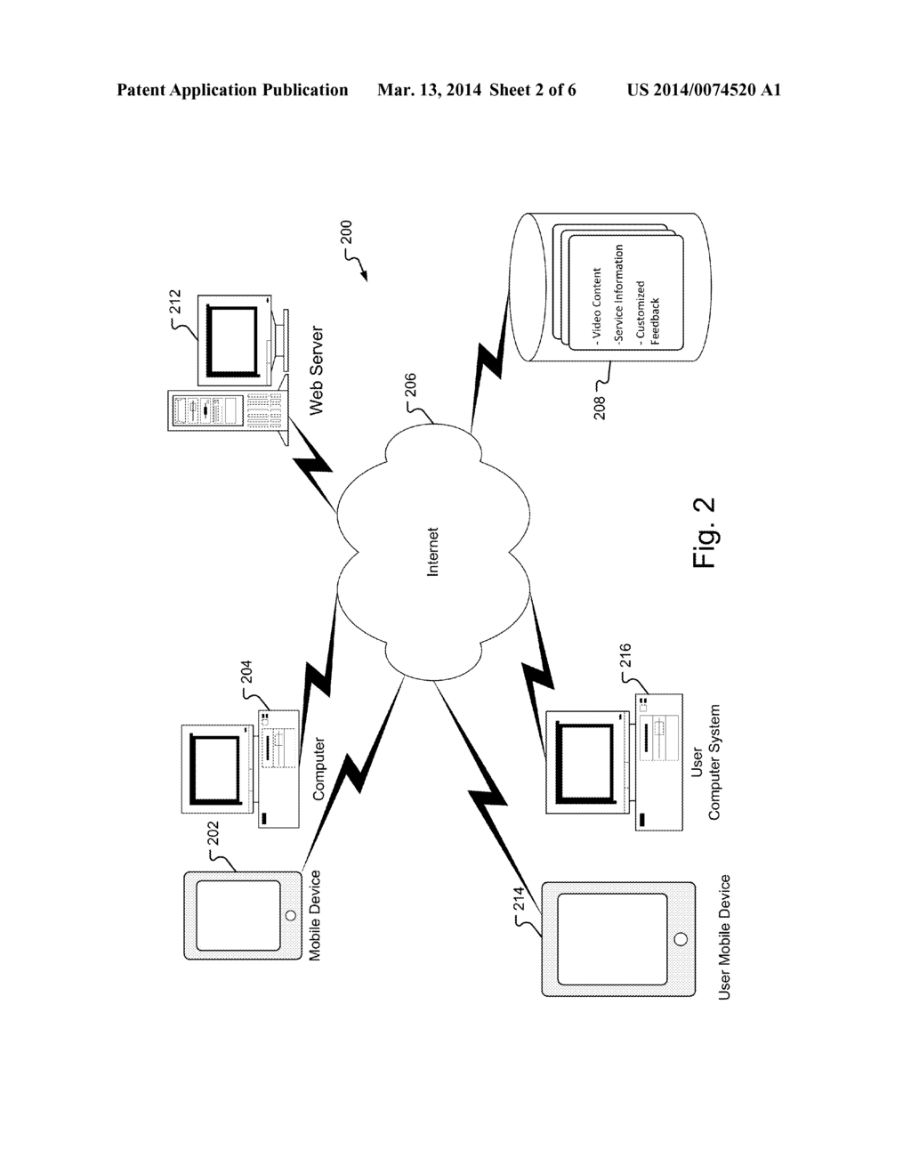 Rich Service Systems with Customized Content - diagram, schematic, and image 03