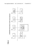 ADMISSION SYSTEM diagram and image