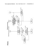 ADMISSION SYSTEM diagram and image