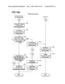 ADMISSION SYSTEM diagram and image