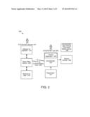 RESERVATION SYSTEMS FOR ELECTRIC VEHICLE CHARGING STATIONS diagram and image