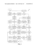 RESERVATION SYSTEMS FOR ELECTRIC VEHICLE CHARGING STATIONS diagram and image