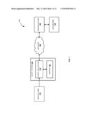 SYNCHRONIZING DATA RELATED TO WORKFLOW diagram and image