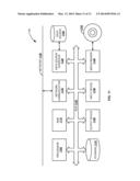 SYNCHRONIZING DATA RELATED TO WORKFLOW diagram and image