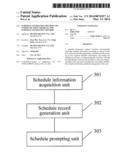 SCHEDULE GENERATION METHOD AND COMMUNICATION TERMINAL FOR SCHEDULE     GENERATION METHOD diagram and image