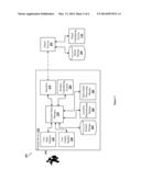 Product Selection Based on Sales Location diagram and image