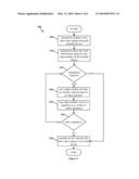 Product Selection Based on Sales Location diagram and image