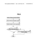 INFORMATION NOTIFICATION APPARATUS AND NON-TRANSITORY COMPUTER-READABLE     RECORDING MEDIUM diagram and image