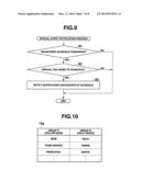 INFORMATION NOTIFICATION APPARATUS AND NON-TRANSITORY COMPUTER-READABLE     RECORDING MEDIUM diagram and image