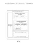 BUSINESS ATTRIBUTE DRIVEN SIZING ALGORITHMS diagram and image