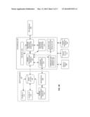 BUSINESS ATTRIBUTE DRIVEN SIZING ALGORITHMS diagram and image