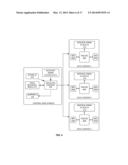 BUSINESS ATTRIBUTE DRIVEN SIZING ALGORITHMS diagram and image