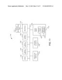 BUSINESS ATTRIBUTE DRIVEN SIZING ALGORITHMS diagram and image