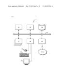 STACK HANDLING OPERATION METHOD, SYSTEM, AND COMPUTER PROGRAM diagram and image