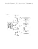 STACK HANDLING OPERATION METHOD, SYSTEM, AND COMPUTER PROGRAM diagram and image