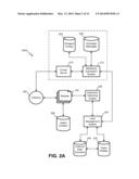 AUGMENTING PROGRESSIVE PROFILE STATES WITH EXTERNAL DATA SOURCES diagram and image