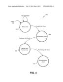 AUGMENTING PROGRESSIVE PROFILE STATES WITH EXTERNAL DATA SOURCES diagram and image