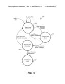 AUGMENTING PROGRESSIVE PROFILE STATES WITH EXTERNAL DATA SOURCES diagram and image