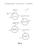 AUGMENTING PROGRESSIVE PROFILE STATES WITH EXTERNAL DATA SOURCES diagram and image