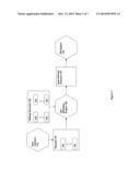 Match Scenario mechanism and display diagram and image