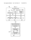 AGGREGATING BUSINESS ANALYTICS ARCHITECTURE AND CONFIGURATOR diagram and image