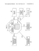 AGGREGATING BUSINESS ANALYTICS ARCHITECTURE AND CONFIGURATOR diagram and image