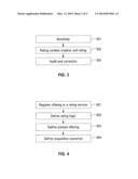 CONFIGURABLE RATING AND METERING diagram and image