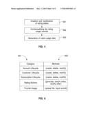 CONFIGURABLE RATING AND METERING diagram and image