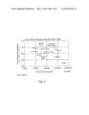 SYSTEM AND METHOD FOR ESTIMATING RATING CRITERIA VALUES diagram and image