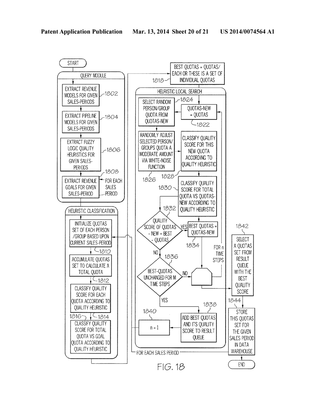 PREDICTIVE AND PROFILE LEARNING SALES AUTOMATION ANALYTICS SYSTEM AND     METHOD - diagram, schematic, and image 21