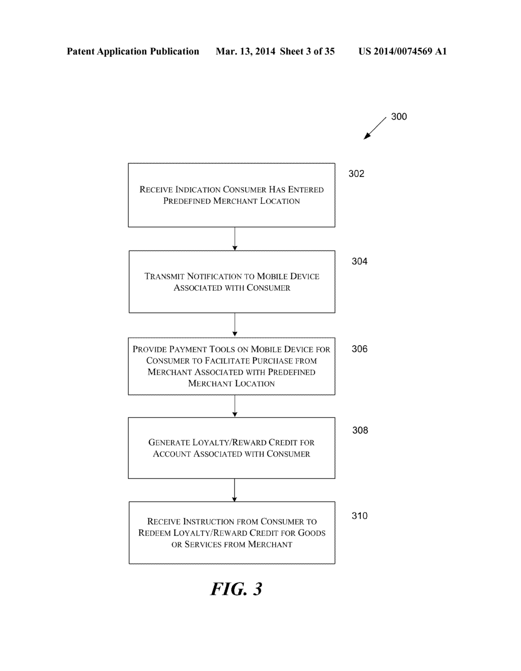 SYSTEMS AND METHODS FOR FACILITATING LOYALTY AND REWARD FUNCTIONALITY IN     MOBILE COMMERCE - diagram, schematic, and image 04