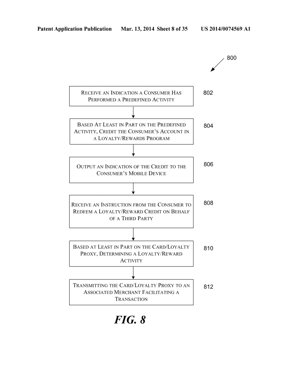 SYSTEMS AND METHODS FOR FACILITATING LOYALTY AND REWARD FUNCTIONALITY IN     MOBILE COMMERCE - diagram, schematic, and image 09