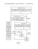 SYSTEMS AND METHODS TO PROGRAM INTERACTION WITH A USER THROUGH     TRANSACTIONS IN MULTIPLE ACCOUNTS diagram and image