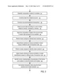 SYSTEMS AND METHODS TO PROGRAM INTERACTION WITH A USER THROUGH     TRANSACTIONS IN MULTIPLE ACCOUNTS diagram and image