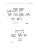 SYSTEMS AND METHODS TO PROGRAM INTERACTION WITH A USER THROUGH     TRANSACTIONS IN MULTIPLE ACCOUNTS diagram and image