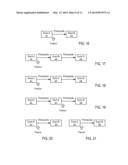 SYSTEMS AND METHODS TO PROGRAM INTERACTION WITH A USER THROUGH     TRANSACTIONS IN MULTIPLE ACCOUNTS diagram and image