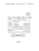 SYSTEMS AND METHODS TO PROGRAM INTERACTION WITH A USER THROUGH     TRANSACTIONS IN MULTIPLE ACCOUNTS diagram and image