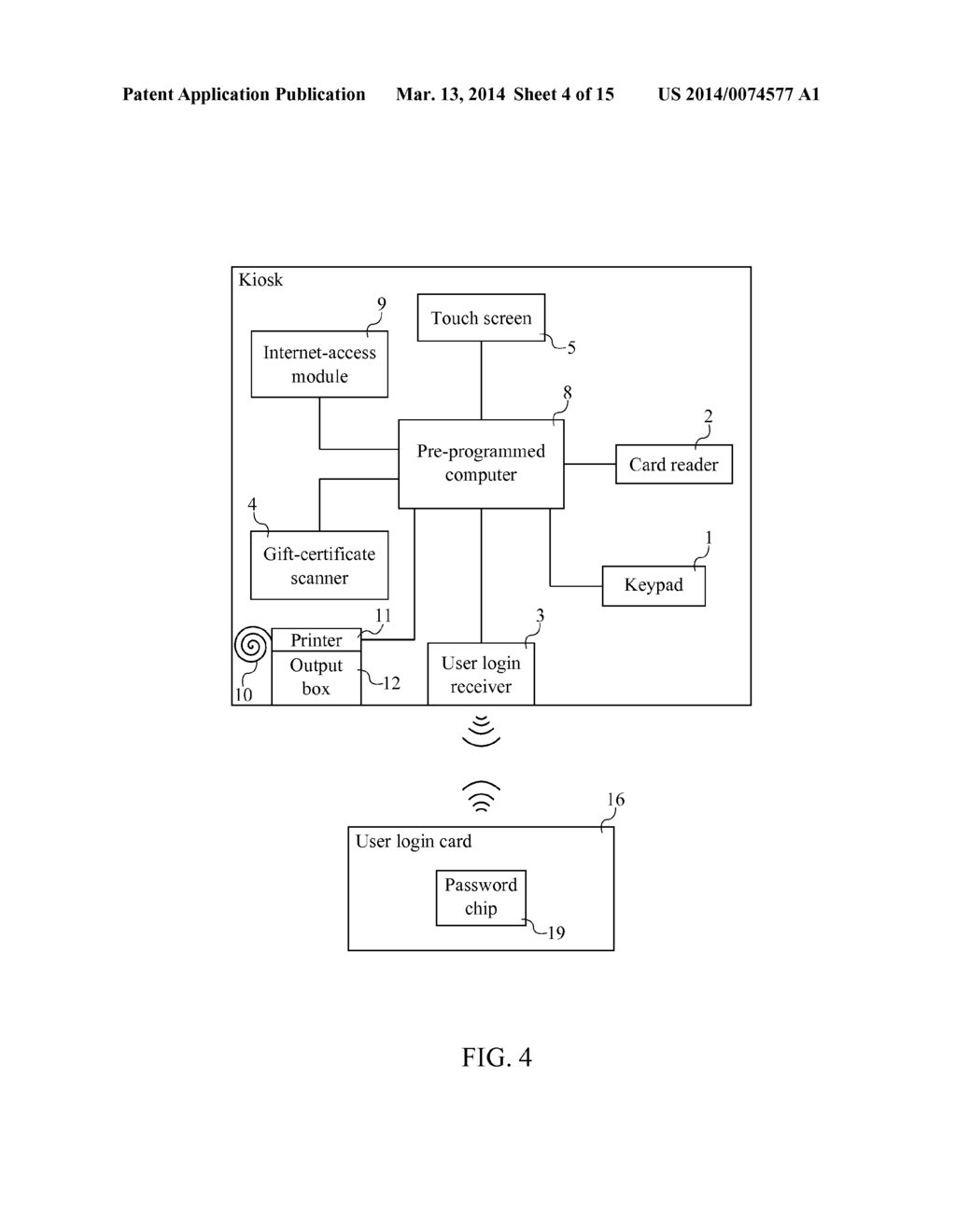 Apparatus and Method to Attract Potential Customers to a Dual Screen     Coupon Kiosk - diagram, schematic, and image 05